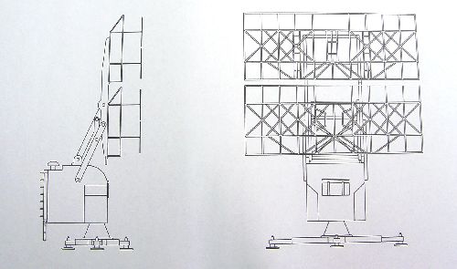 Bausatz Freya Gerät M 1:100 